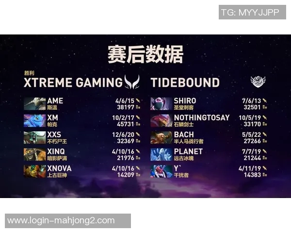 深入分析TES在DOTA2比赛中的控制策略与战术执行