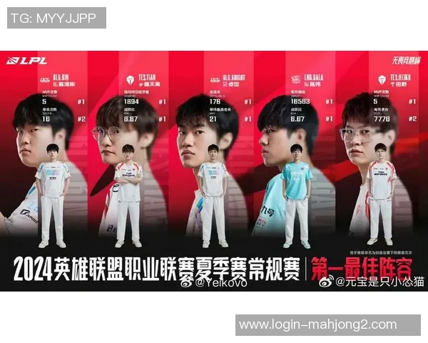 2026电竞新闻与陈伟畅谈英雄联盟职业生涯的点滴与成长之路